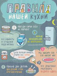 Изображение продукта Картина на мдф Ekoramka 30x40 ПРАВИЛА КУХНИ 4 