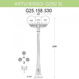 Уличный фонарь Fumagalli Artu Bisso/G250 3L  - 3