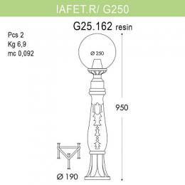 Уличный светильник Fumagalli Iafaetr/G250  - 2