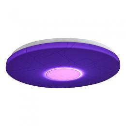 Потолочный светодиодный светильник iLedex  - 4
